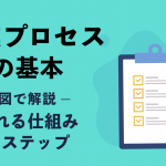 営業プロセスの基本を図で解説！ 売れる仕組み４ステップとは？