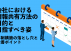 会社における情報共有方法の目的と目指すべき姿　〜体制構築の落とし穴と改善ポイント〜