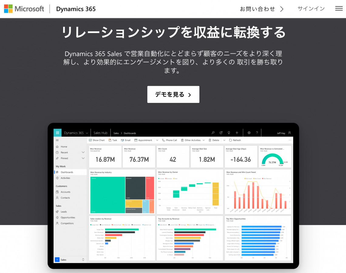 主要sfa比較 各sfaの特徴とは 相性の良い企業を解説 営業ラボ