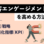 顧客エンゲージメントを高める方法とは？ 施策、戦略、数値化指標（KPI）などを解説