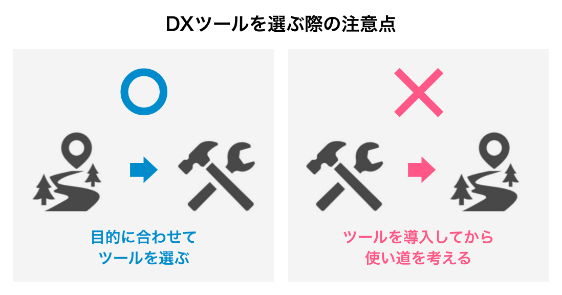 DXツールを選ぶ際の注意点