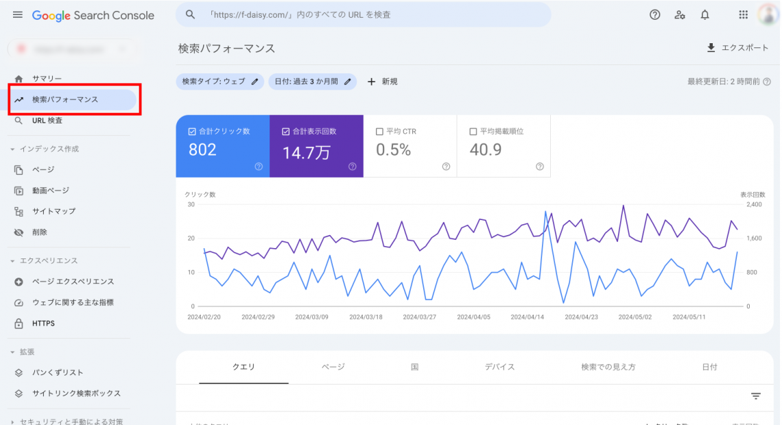 Googleサーチコンソールとは？基本的な使い方や設定方法を解説【初心者向け】_検索パフォーマンス