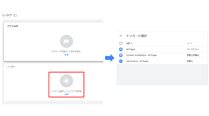 GTM（Googleタグマネージャー）とは？基礎知識や設定方法・導入の注意点を解説_タグ・トリガーの設定3