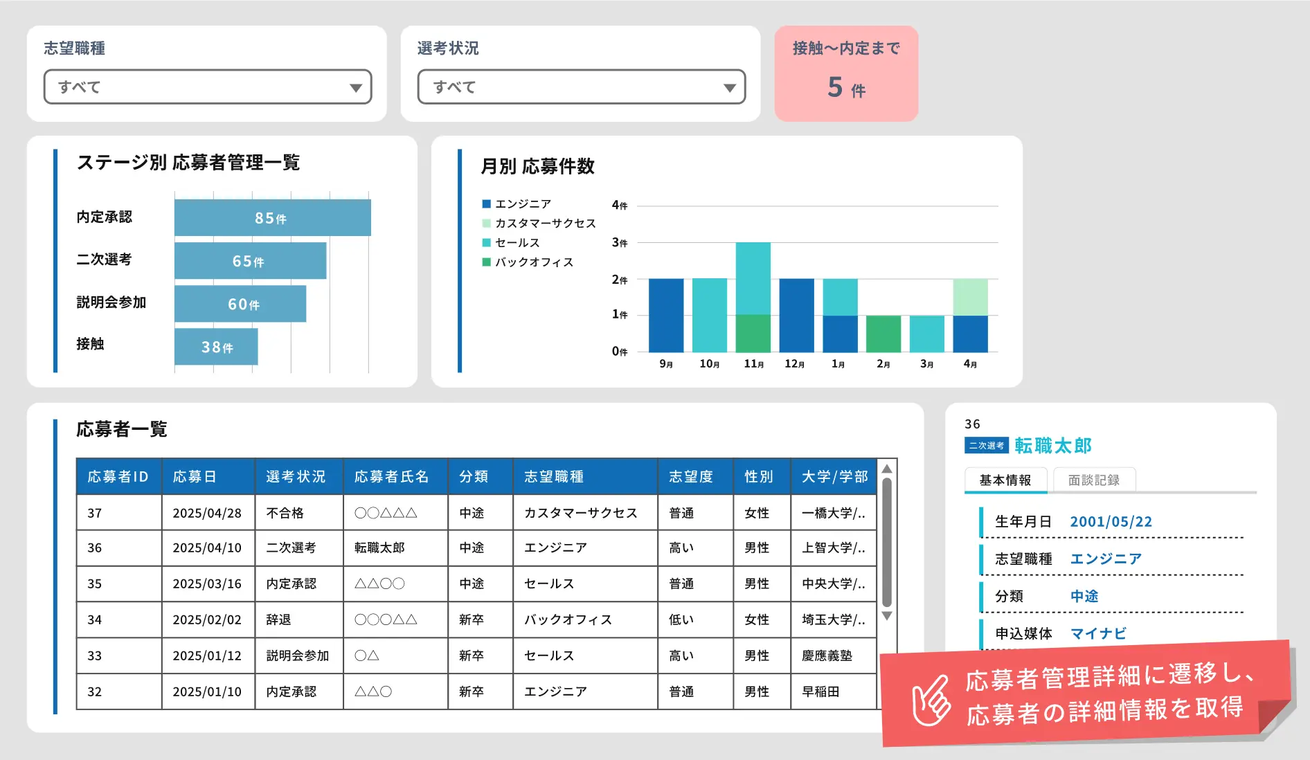 採用・応募情報管理アプリ