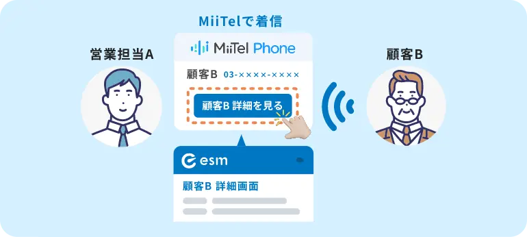着信ポップアップ