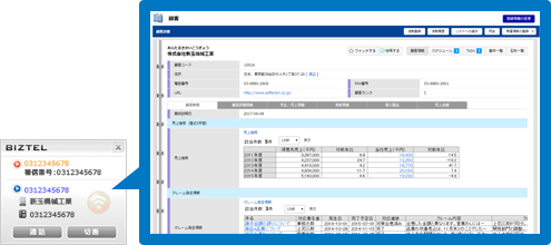 着信ポップアップ