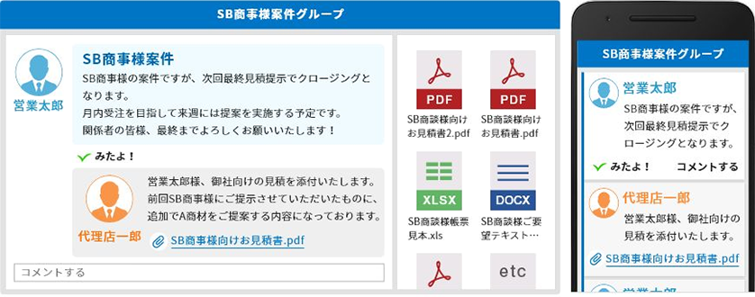 コラボレーション機能の利用イメージ