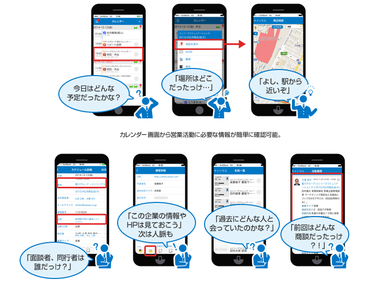 “営業現場に最適”スマホでも簡単にスケジュール管理が可能