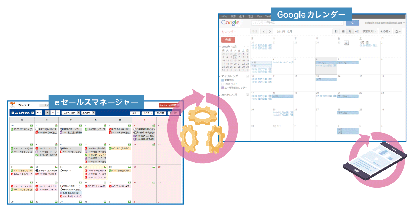 eセールスマネージャーと他のスケジュールソフトを自動同期させるクラウドサービス