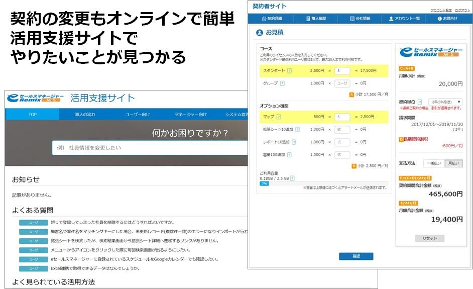 管理者の業務設計思考に沿ったシステム画面