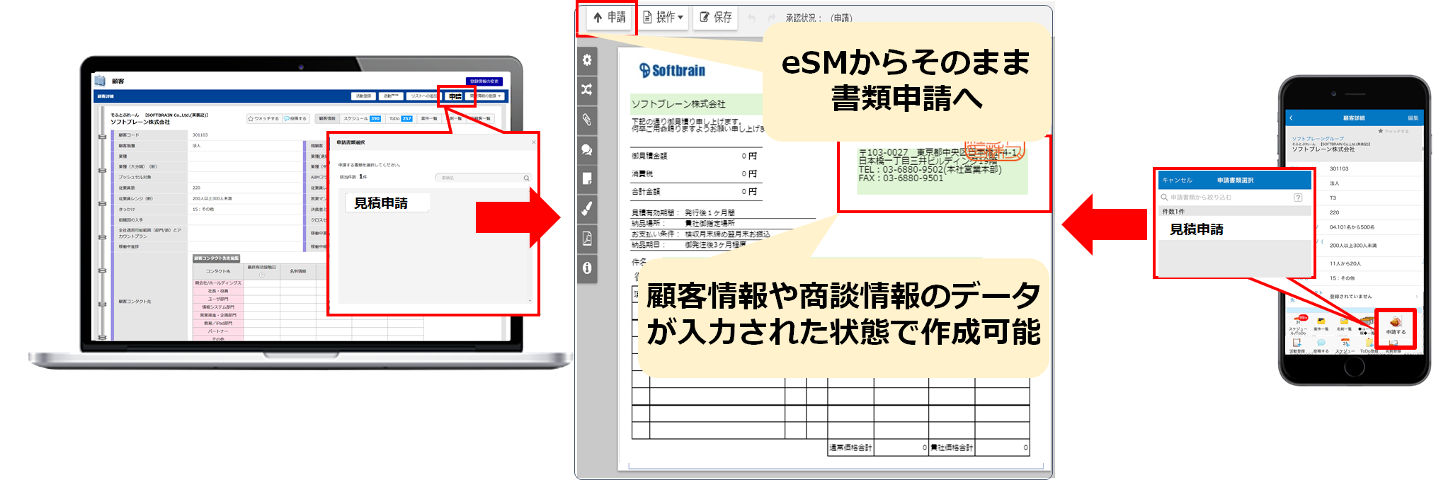 顧客情報や案件情報を基に各種申請書類の作成、eSM上での申請・承認が可能に