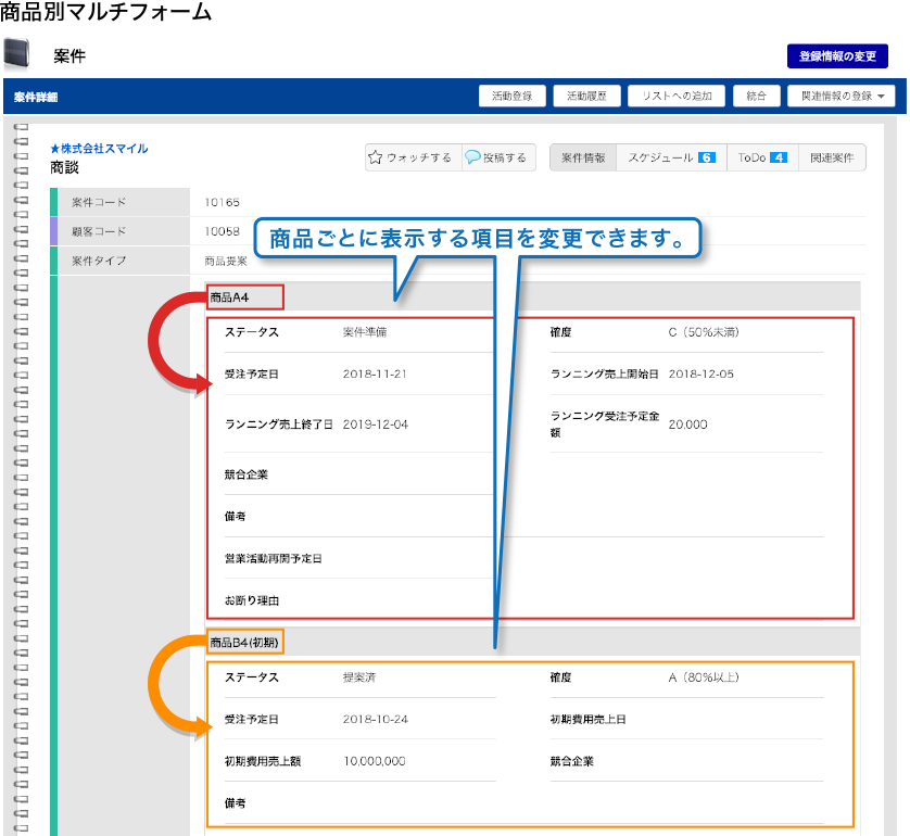 商品別マルチフォーム